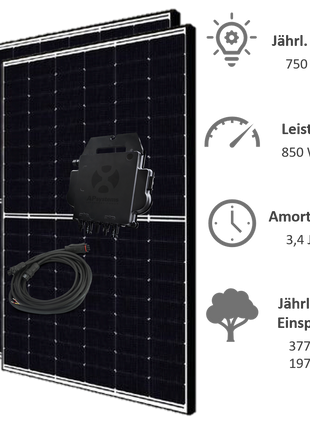 Mein-Solarwerk balcony power plant 760 watt performance